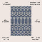 JONATHAN Y Trebol Moroccan Geometric Textured Weave Indoor/Outdoor Area Rug