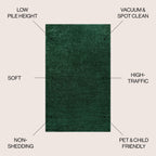 JONATHAN Y Tumbling Solid Low-Pile Area Rug