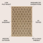 JONATHAN Y Zinnia Textured Weave Indoor/Outdoor Area Rug
