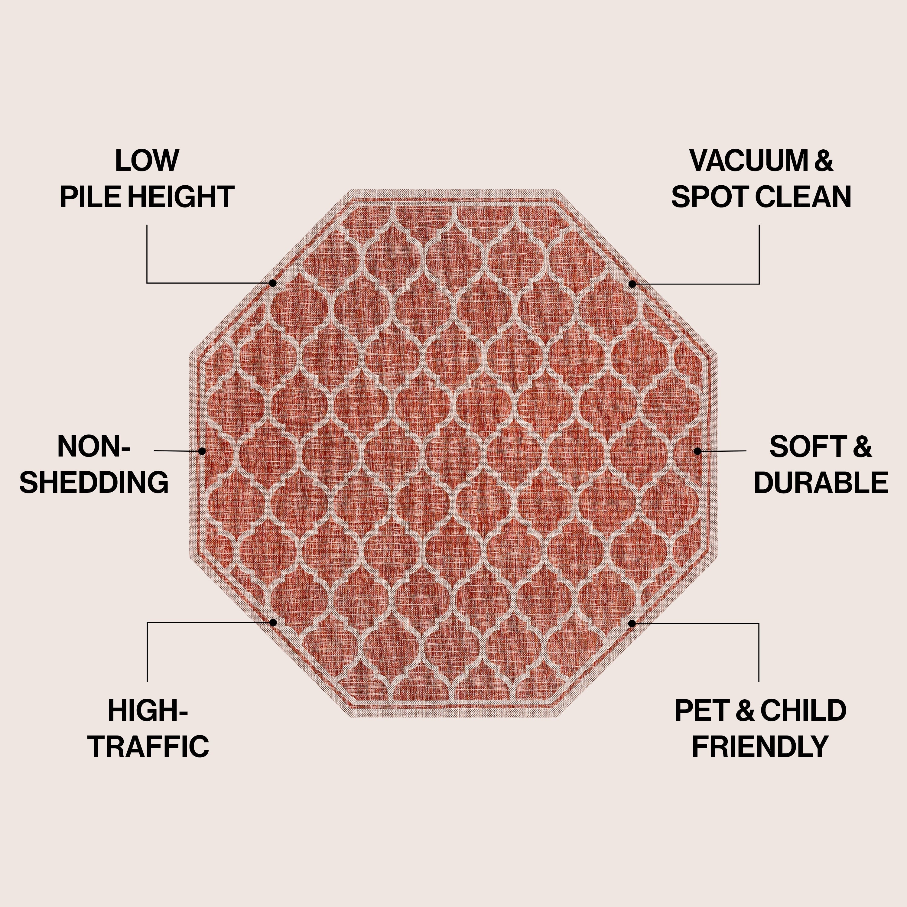 JONATHAN Y Zinnia Textured Weave Indoor/Outdoor Area Rug