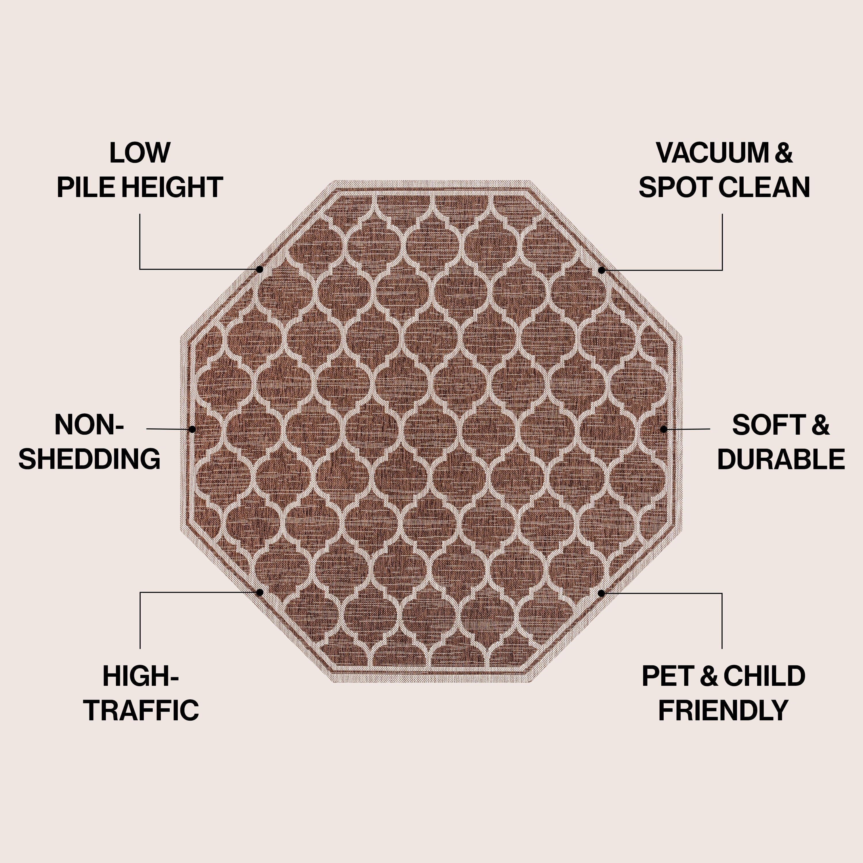 JONATHAN Y Zinnia Textured Weave Indoor/Outdoor Area Rug