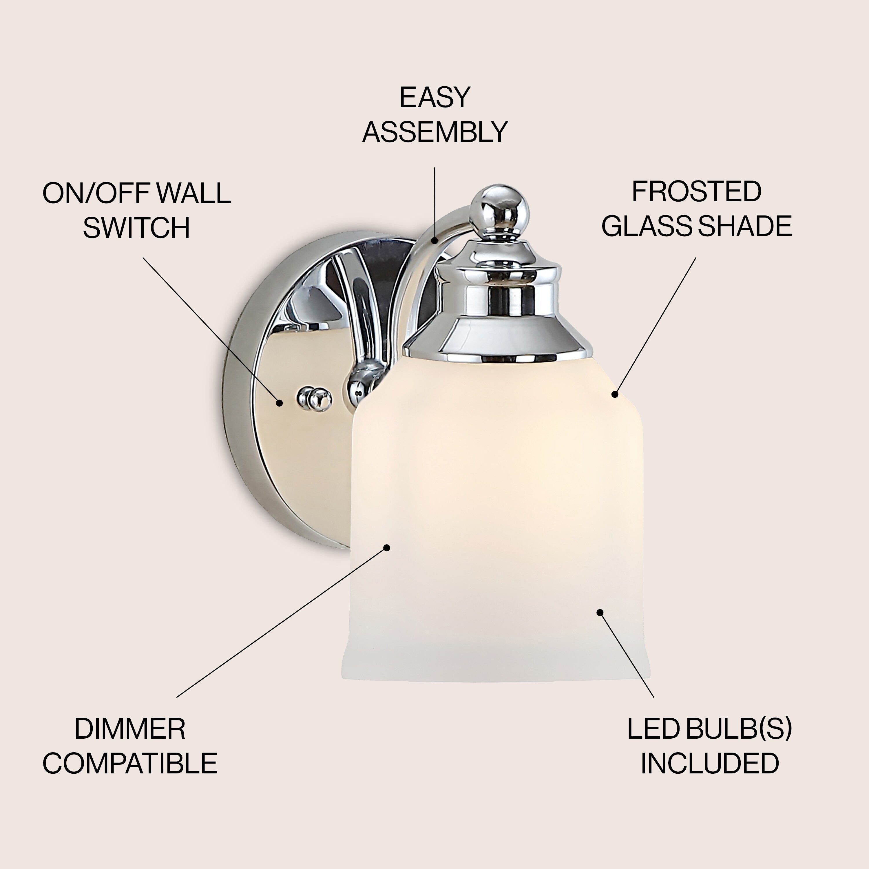 Jayne Iron/Frosted Glass Farmhouse Cottage LED Vanity Light, by JONATHAN Y