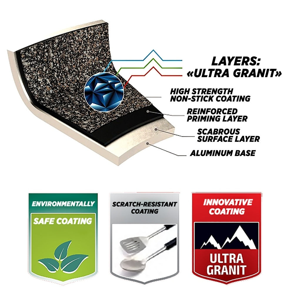 KUKMARA Granit Ultra Aluminum Marble Non-Stick Pot w/Glass Lid