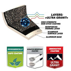 KUKMARA Granit Ultra Aluminum Marble Non-Stick Pot w/Glass Lid