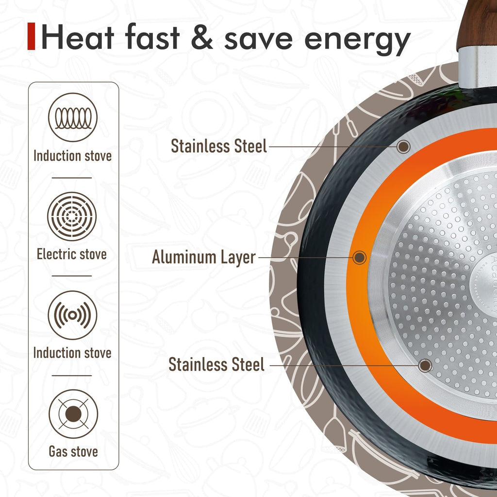 Kitchen Granite Cookware Set, Cooking Pans Set Non-Stick Pots 12/15/30-piece Set