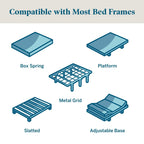 Lucid Firm 10-inch Gel Memory Foam Mattress