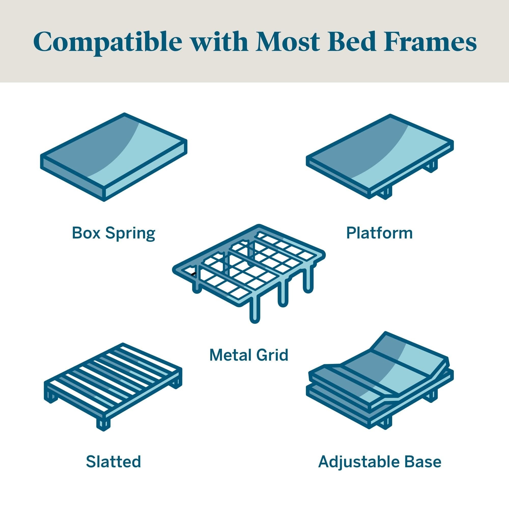 Lucid Firm 10-inch Gel Memory Foam Mattress