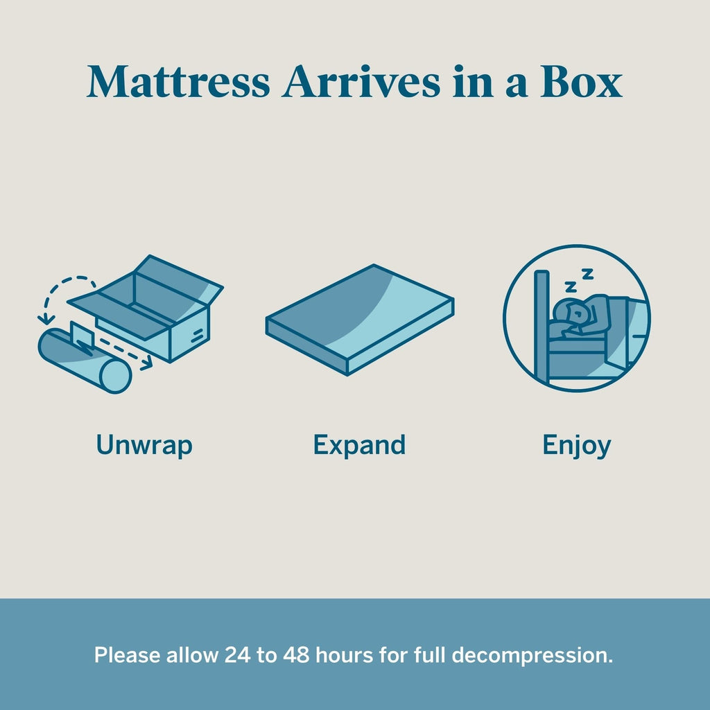 Lucid 12-inch Gel and Aloe Vera Hybrid Mattress