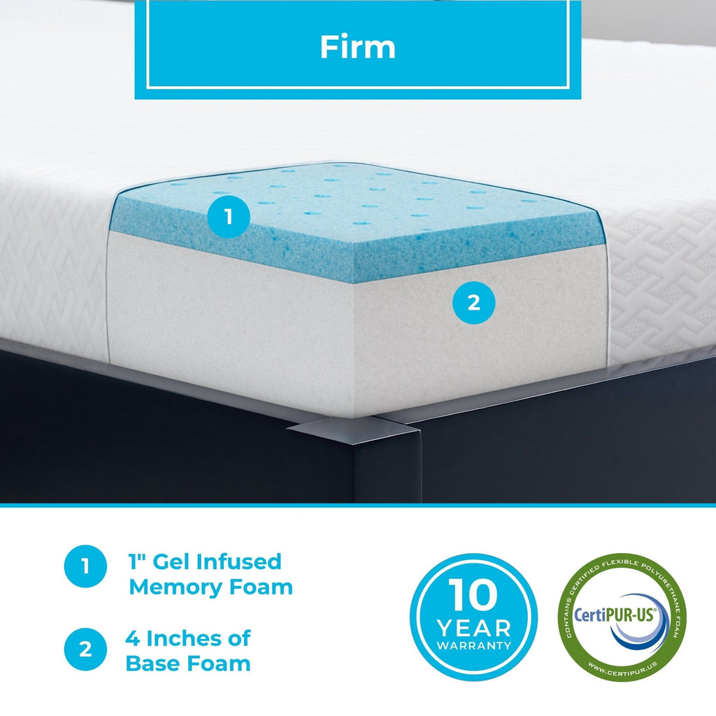 Linenspa Essentials 5-inch ActiveRelief Gel Memory Foam Mattress