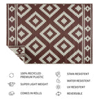 Milan Design 100% Eco-friendly Lightweight Plastic Outdoor Mat/Rug