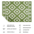 Milan Design 100% Eco-friendly Lightweight Plastic Outdoor Mat/Rug