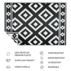 Milan Design 100% Eco-friendly Lightweight Plastic Outdoor Mat/Rug