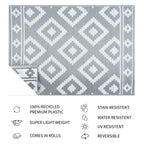 Milan Design 100% Eco-friendly Lightweight Plastic Outdoor Mat/Rug