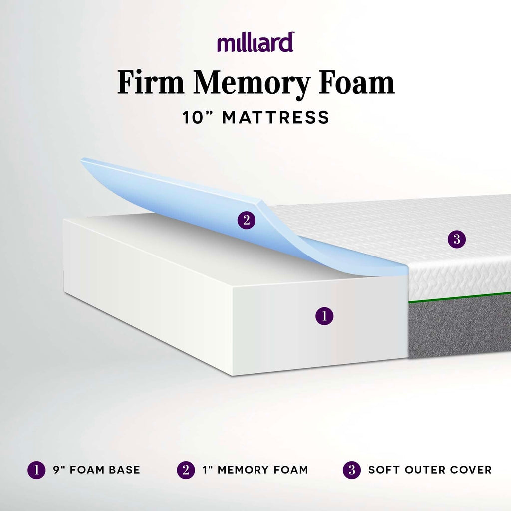 Milliard Memory Foam Mattress 10 inch Firm, Bed-in-a-Box/Pressure Relieving, Classic