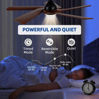 Moasis 52 Modern Remote Control Ceiling Fan with Lights and 5 Solid Wood Blades