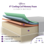 NapQueen Elizabeth 8 Cooling Gel Memory Foam Mattress