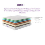 NapQueen Elizabeth 8 Cooling Gel Memory Foam Mattress