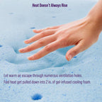 NapQueen Elizabeth 8 Cooling Gel Memory Foam Mattress