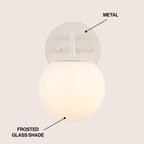 Globe Metal/Frosted Glass Modern LED Vanity, by JONATHAN Y