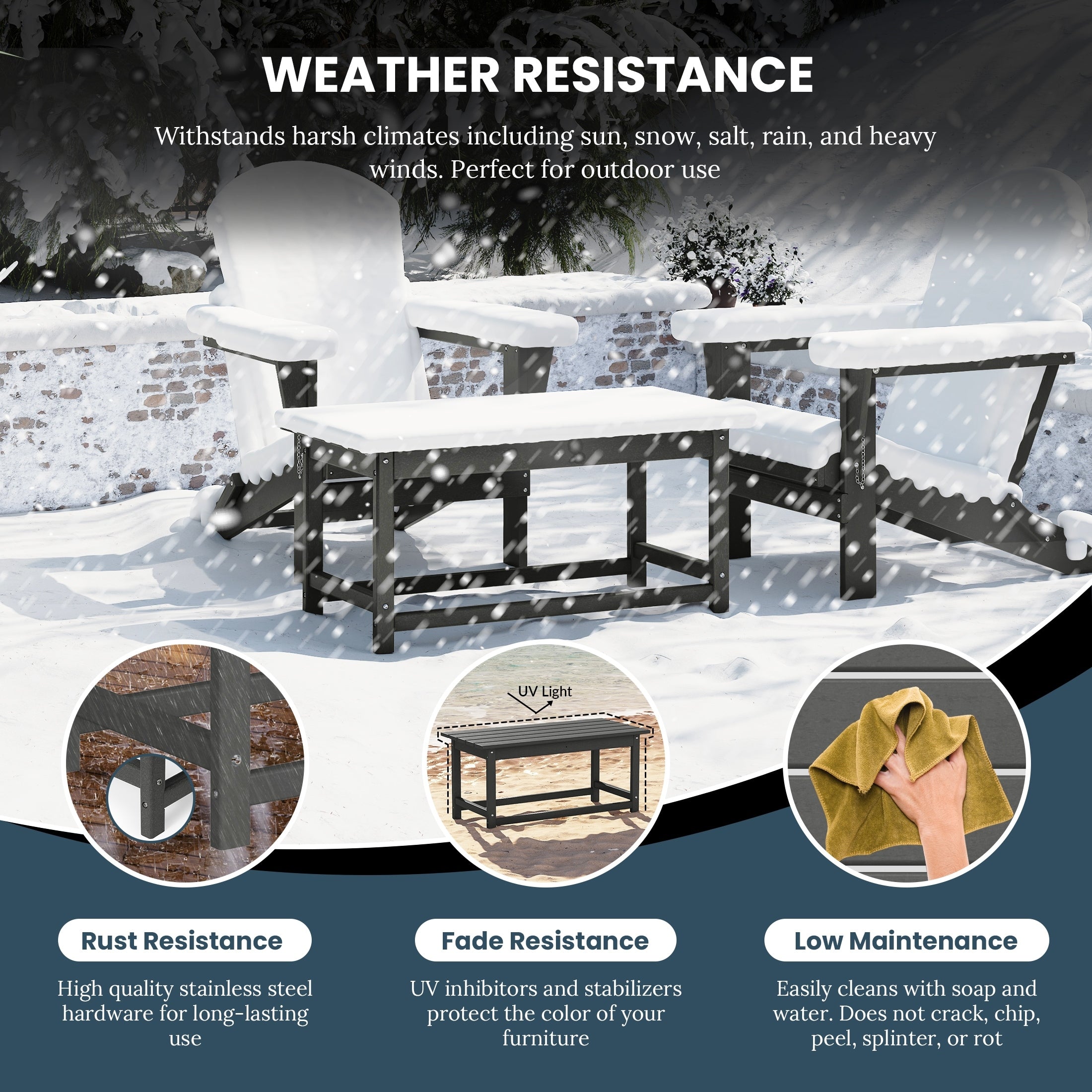 Polytrends Laguna Hdpe All Weather Outdoor Patio Rectangular Coffee Table