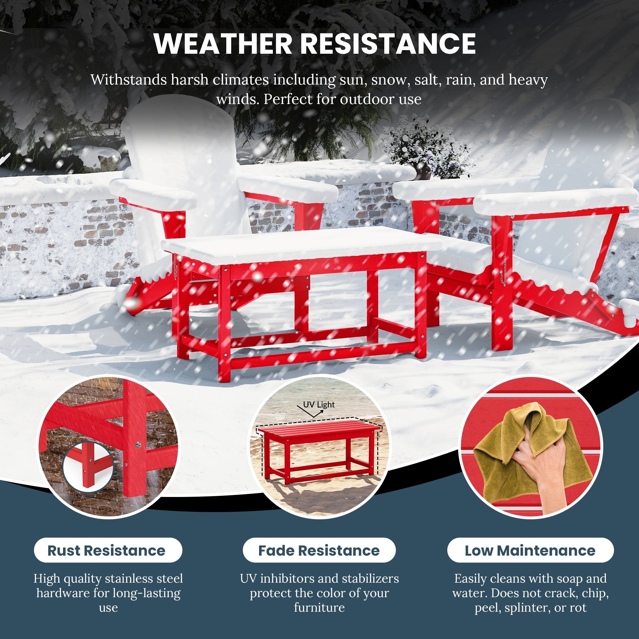 Polytrends Laguna Hdpe All Weather Outdoor Patio Rectangular Coffee Table