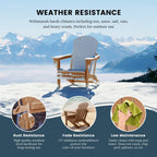 Polytrends Laguna Weather Resistant Outdoor Patio Folding Adirondack Chairs (Set of 4)