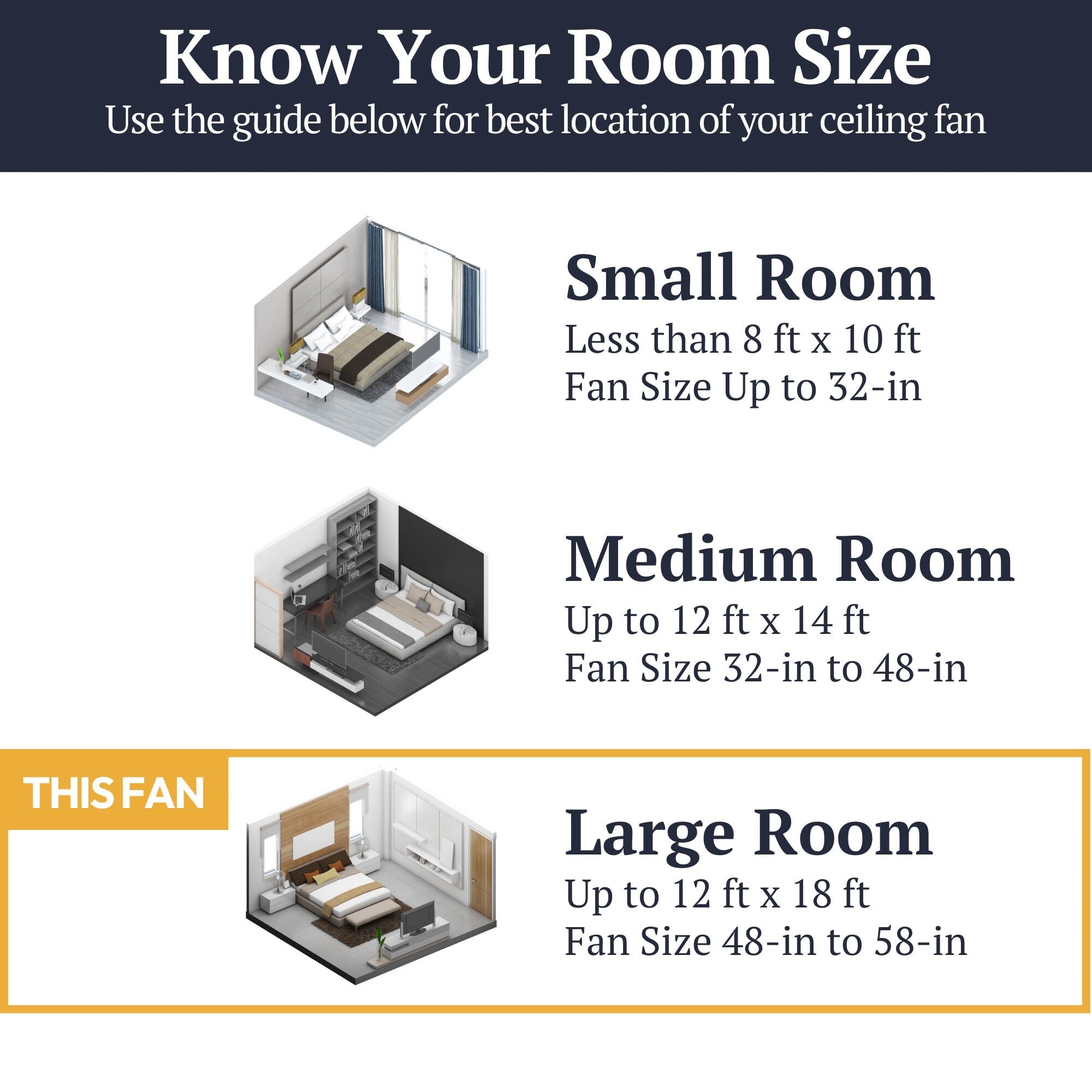 Prominence Home Renton Traditional Farmhouse Indoor Ceiling Fan