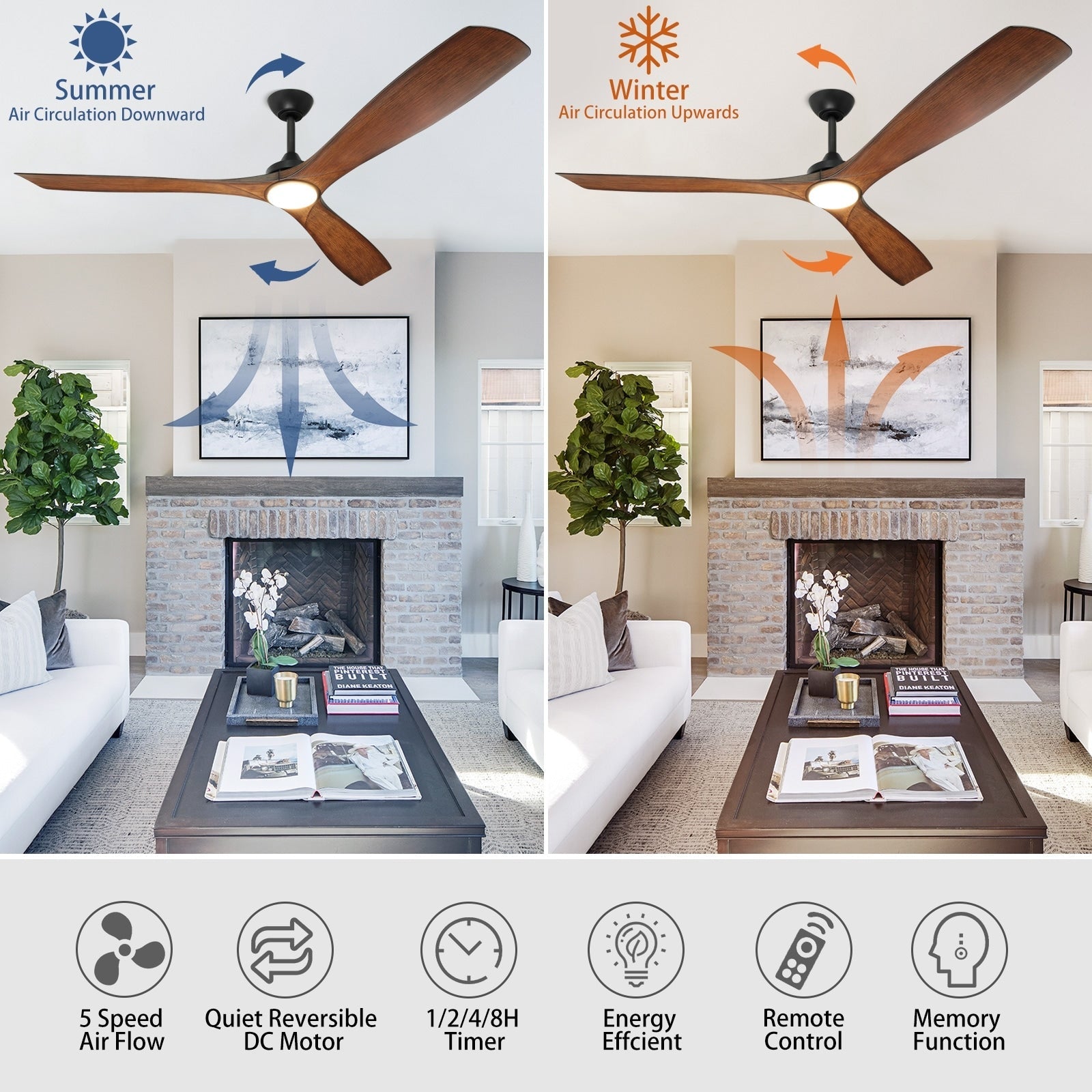 Remote Ceiling Fan with Lights Flush Mount
