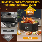 Royalcraft Roaster Oven with Removable Pan