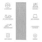 SAFAVIEH Courtyard Begajeta Indoor/Outdoor Waterproof Patio Backyard Rug.