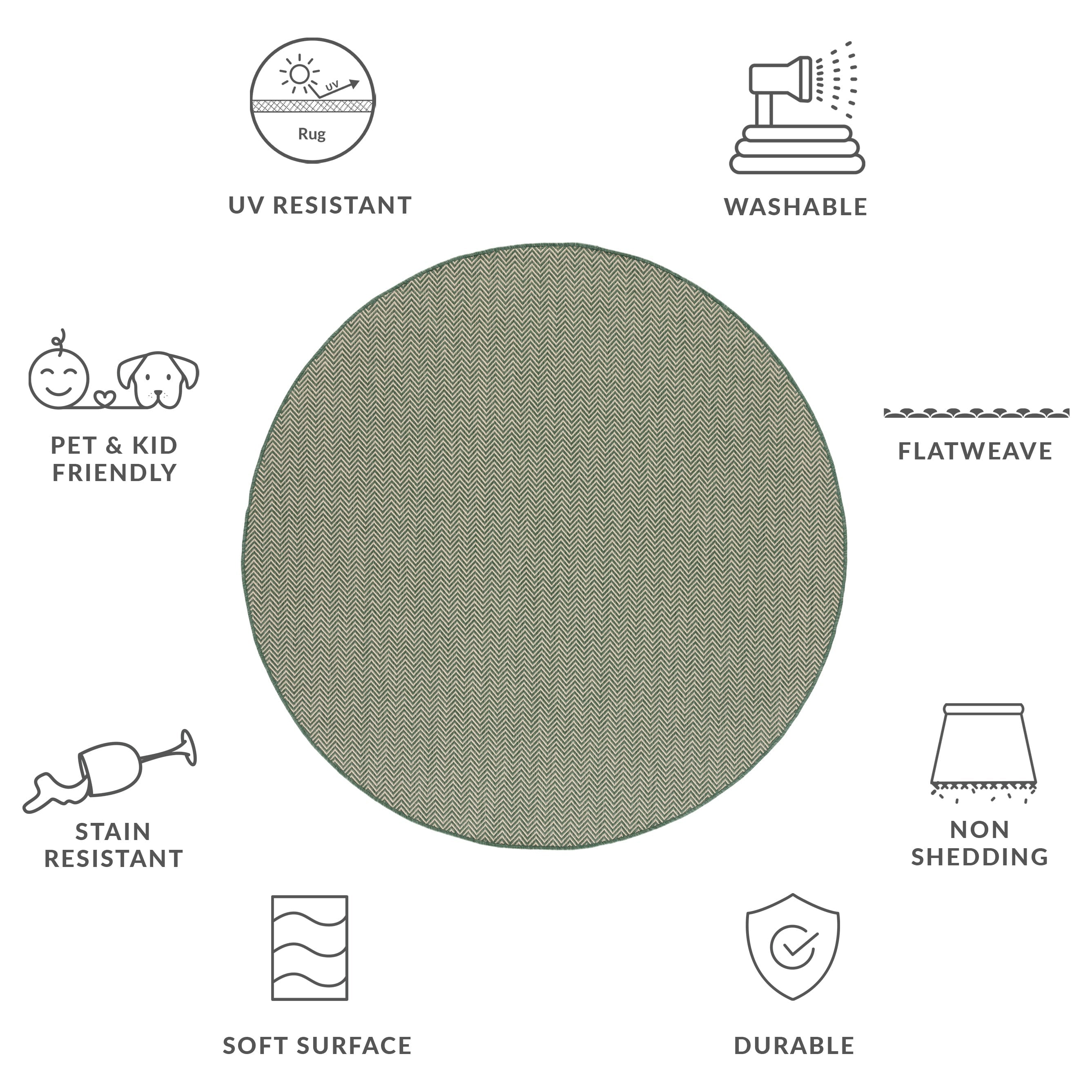 SAFAVIEH Courtyard Ilmur Indoor/ Outdoor Waterproof Patio Backyard Rug