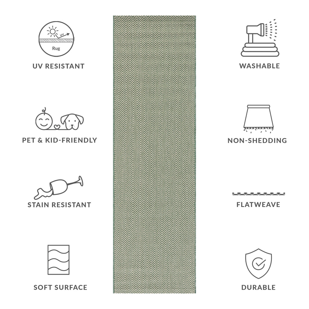 SAFAVIEH Courtyard Ilmur Indoor/ Outdoor Waterproof Patio Backyard Rug