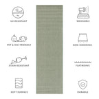 SAFAVIEH Courtyard Ilmur Indoor/ Outdoor Waterproof Patio Backyard Rug