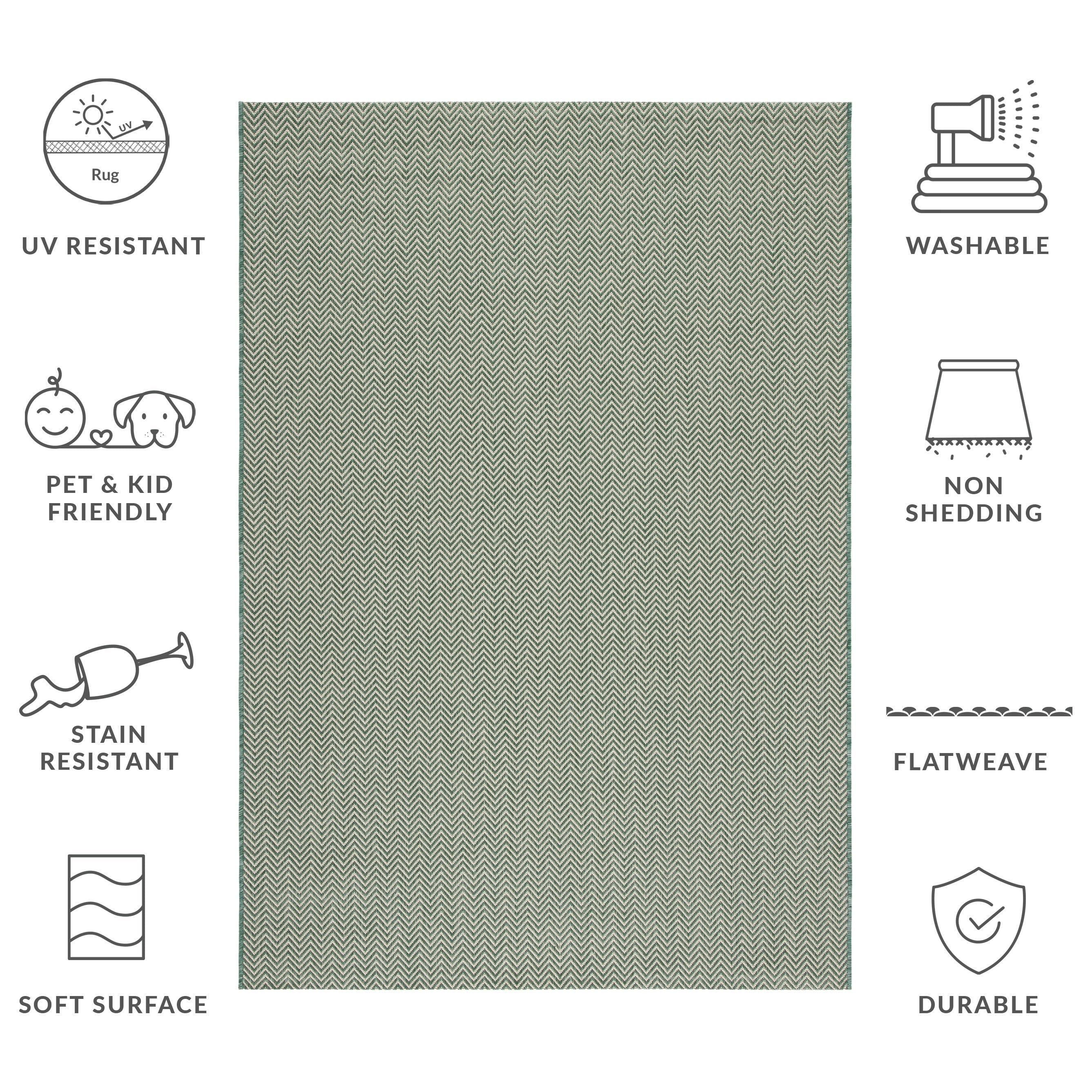 SAFAVIEH Courtyard Ilmur Indoor/ Outdoor Waterproof Patio Backyard Rug