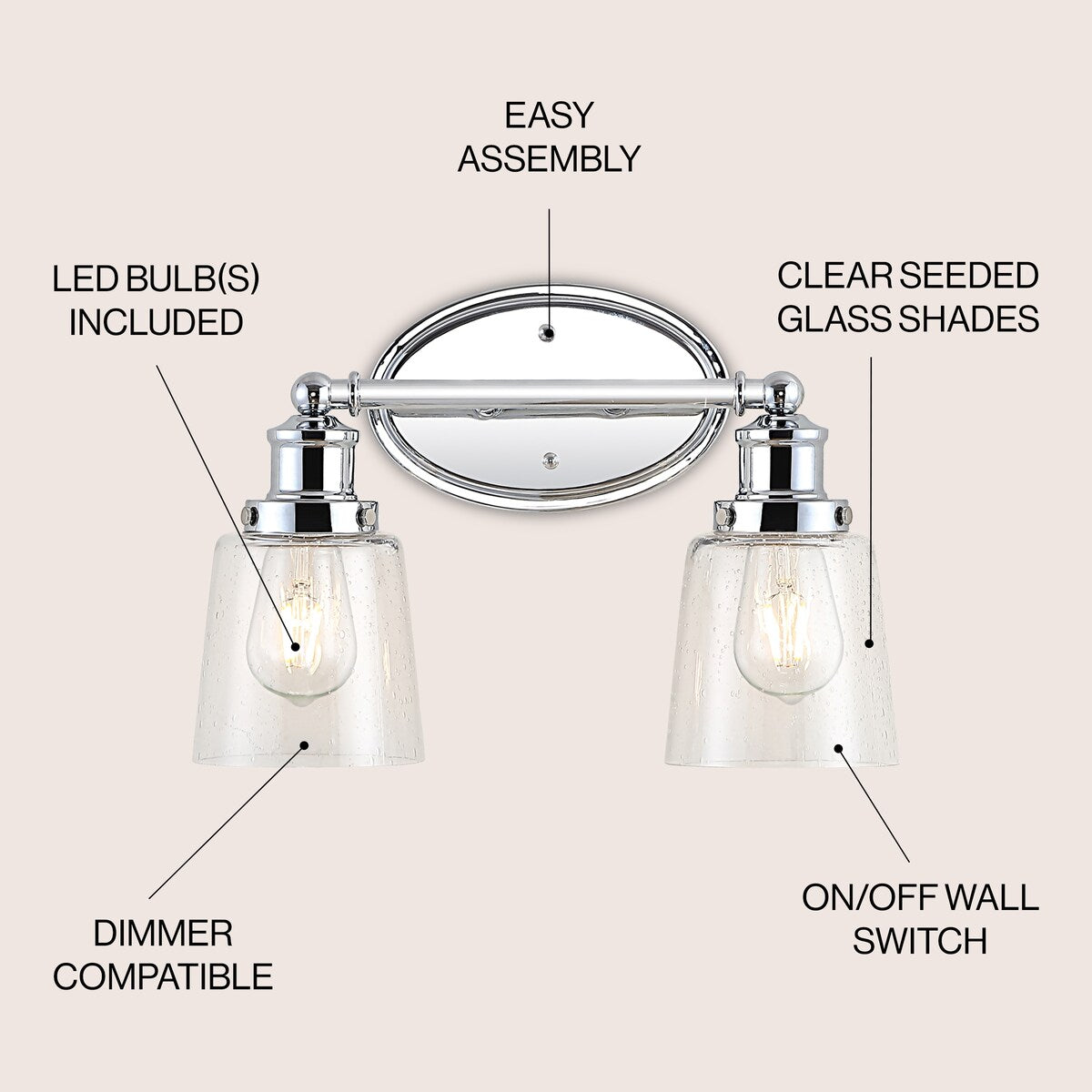 Sandrine 3-Light Iron/Seeded Glass Classic Cottage LED Vanity Light, by JONATHAN Y