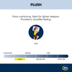 Serta Perfect Sleeper Radiant Rest 14 Hybrid Plush Mattress