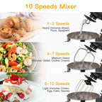 Stand Mixer - 7.5QT Capacity, 10-Speed Settings, 660W Motor