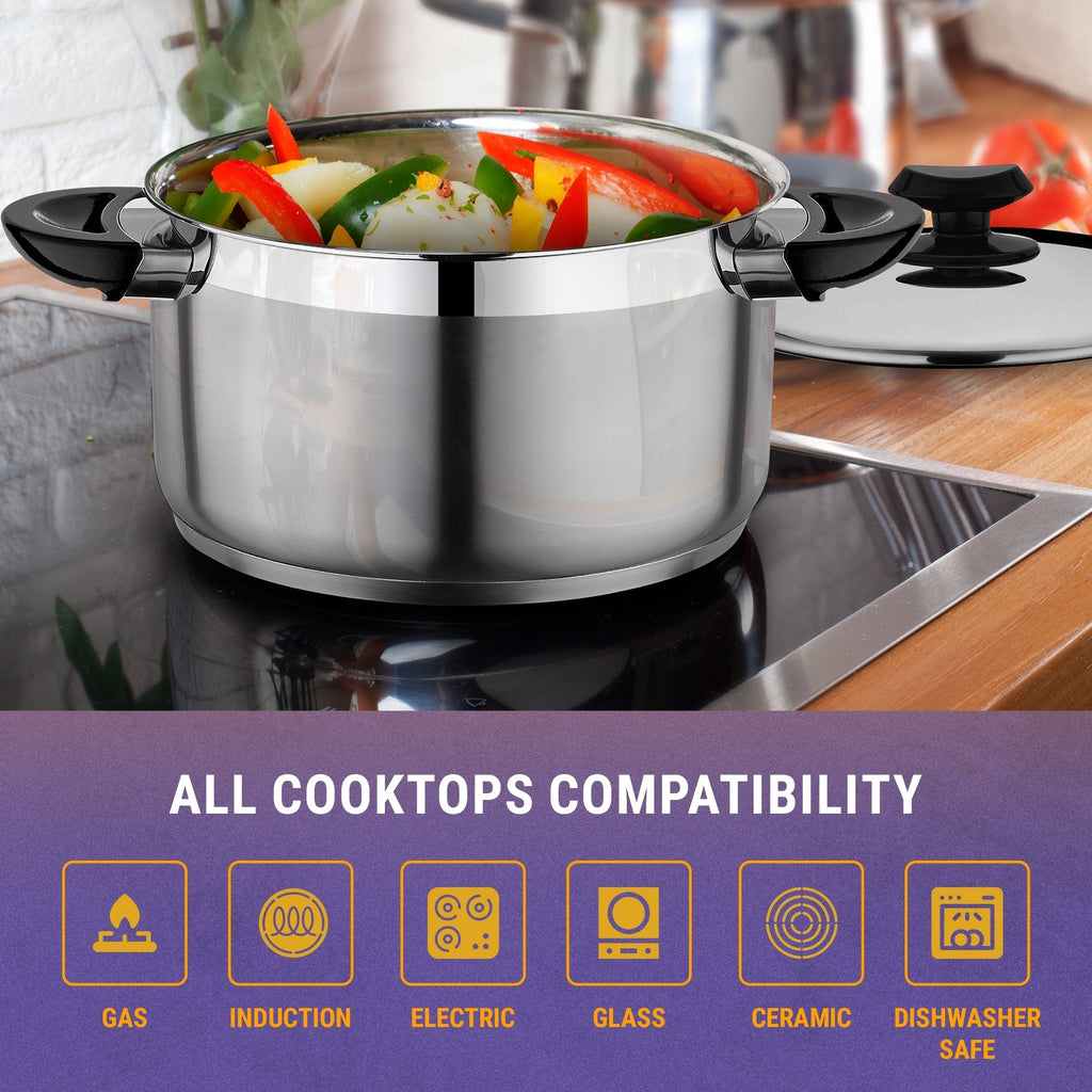 YBM Home Professional Chef's 18/10 Stainless Steel Stock Pot, Induction Compatible